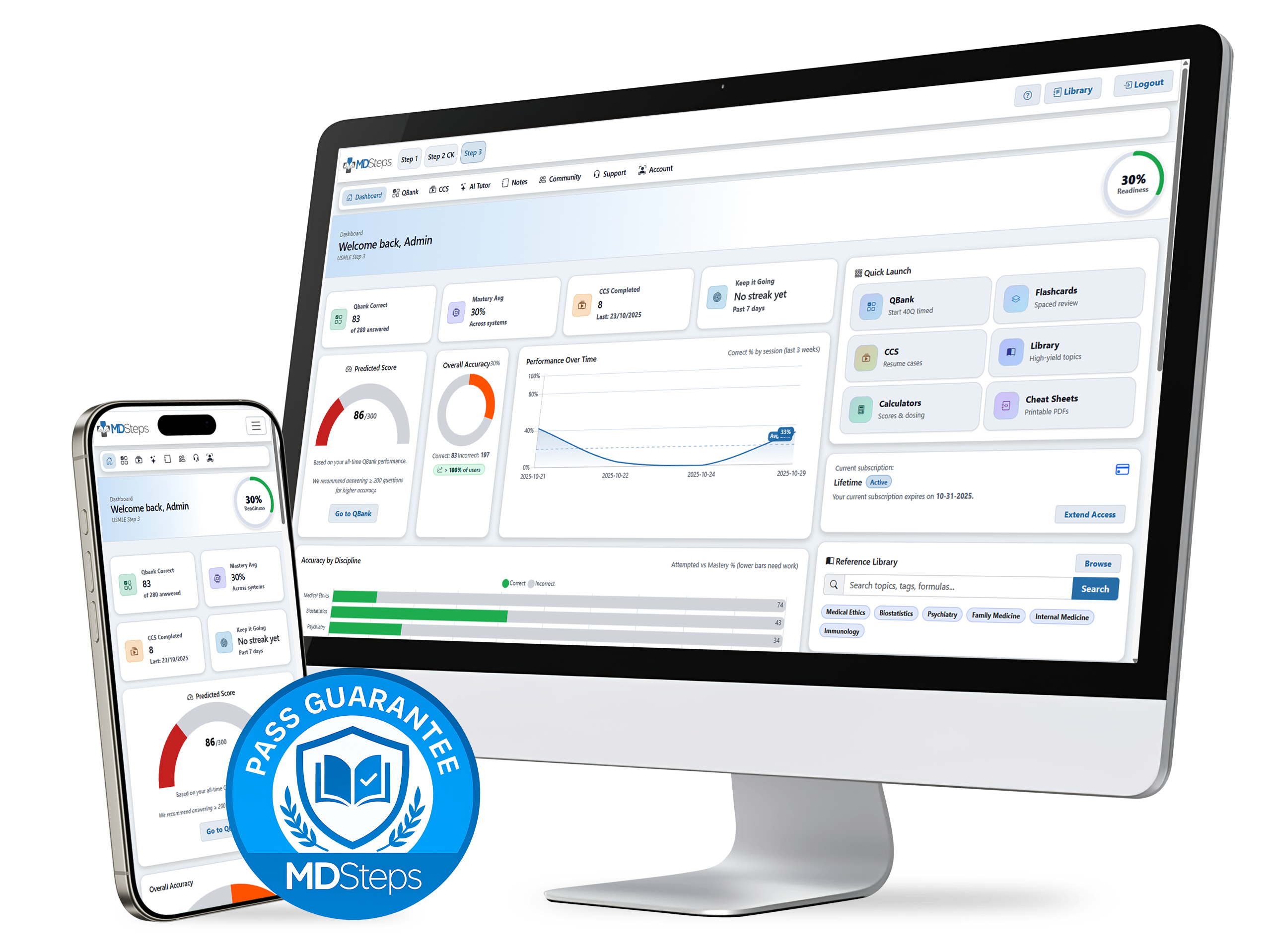 MDSteps interface on laptop and phone